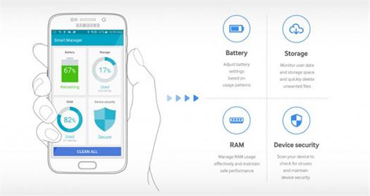 Akıllı telefonu ‘akıllı’ tutmanın yolu Smart Manager