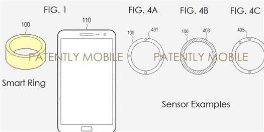 Samsung'dan akıllı yüzük hamlesi geliyor