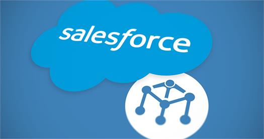 SalesForce MetaMind’ı satın aldı