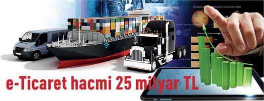 E-Ticaret hacmi yüzde 31 artışla 25 milyar TL’ye yaklaştı