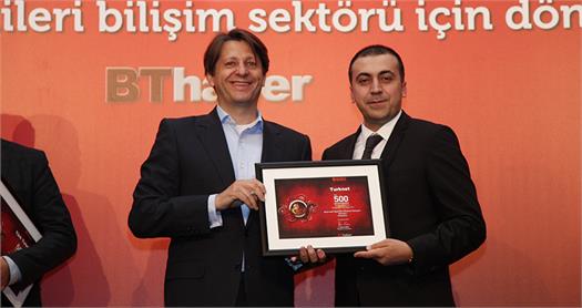 Tüketiciye seçme özgürlüğü sunumu çok önemli