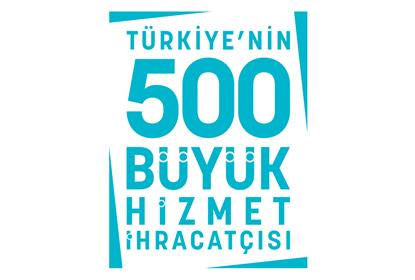 TİM En Büyük 500 Hizmet İhracatçısını Belirliyor