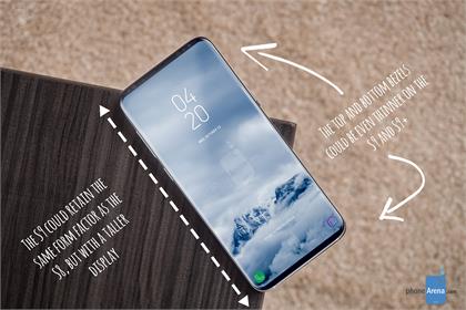 Samsung Galaxy S9 ne zaman çıkacak?