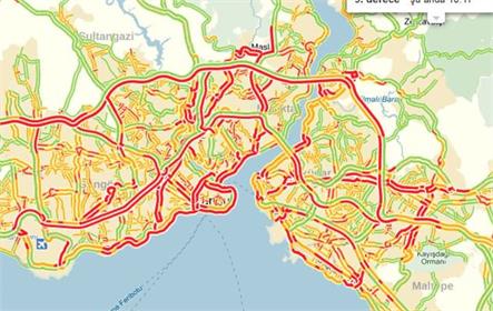 İstanbul’un müthiş rakamları