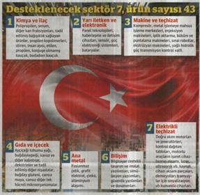 Katma değer derken...?