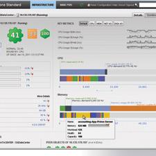 VMware yönetim yazılımlarını yeniledi