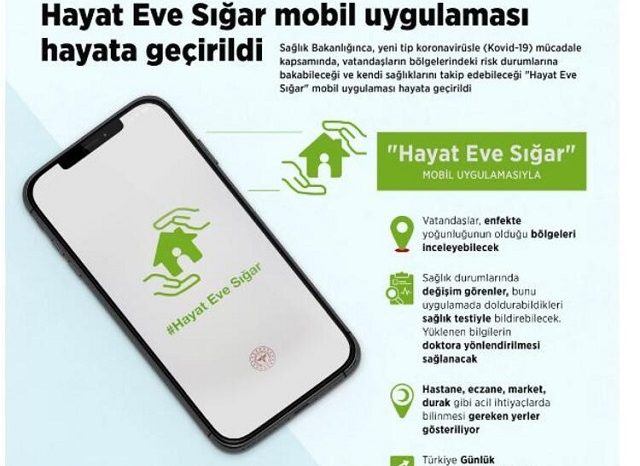 Covid-19’a karşı yeni projeler hayat buluyor