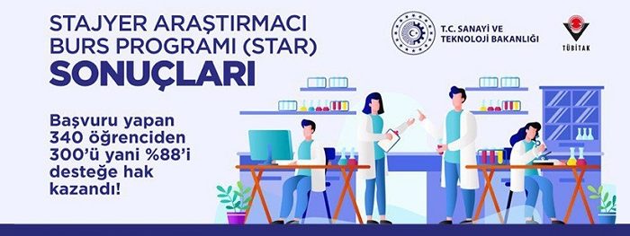 STAR’da 300 araştırmacı desteğe hak kazandı!