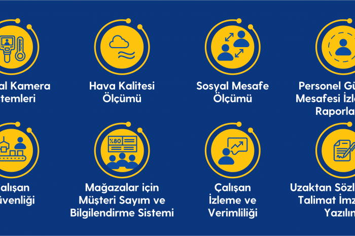 Turkcell şirketleri yeni normale hazırlıyor